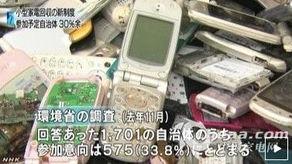 日本小(xiao)型(xing)家電回(hui)收制度(du)面臨困(kun)境(jing) 僅三(san)成自治體參與(yu)